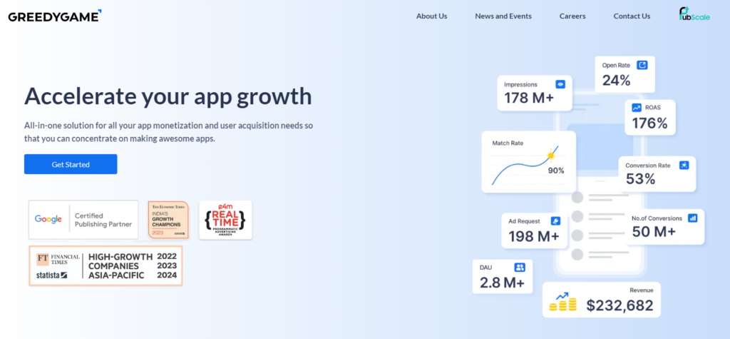 Top 5 Highest CPM Ad Networks with Premium Advertisers in 2025